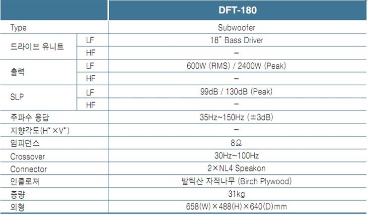 dft180_bd.jpg