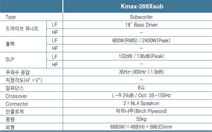 kmax288xsub_bd.jpg