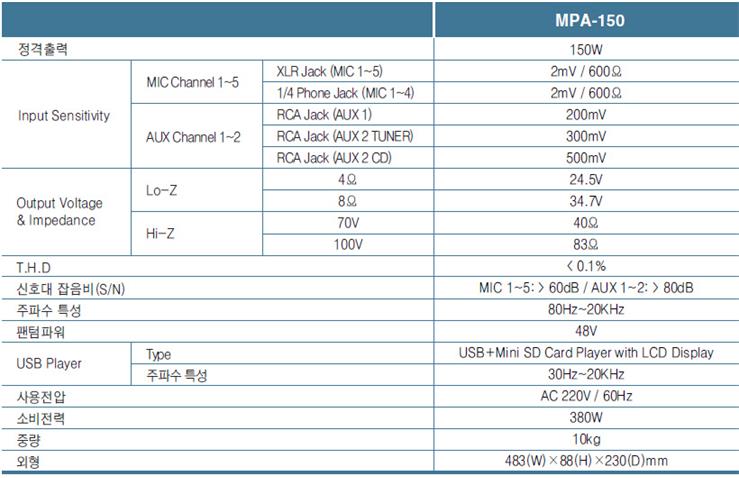 mpa150_bd.jpg