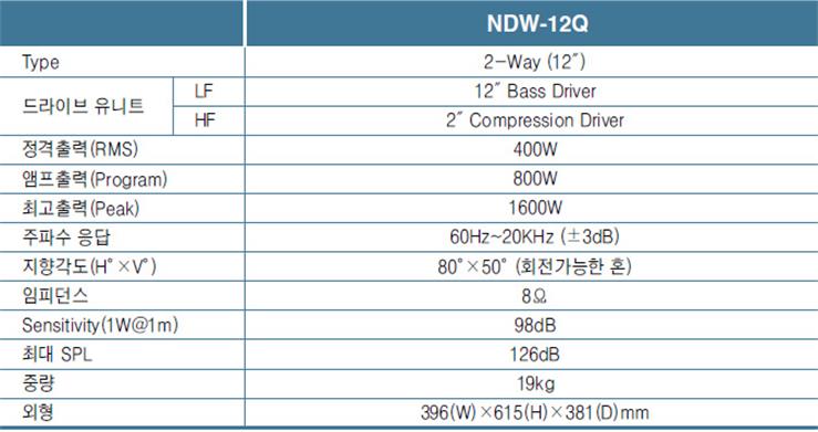 ndw12q_bd.jpg